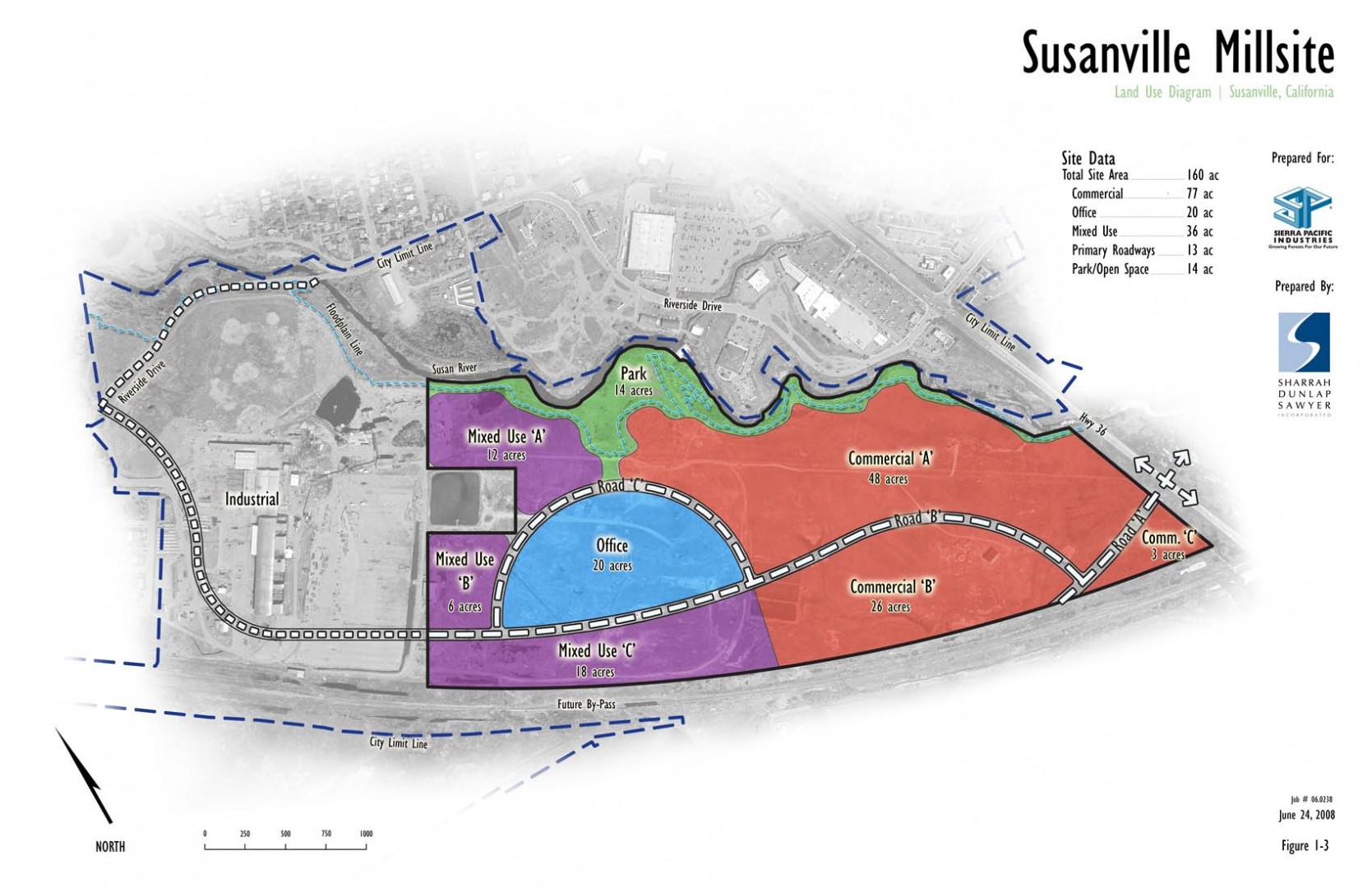 Susanville Millsite