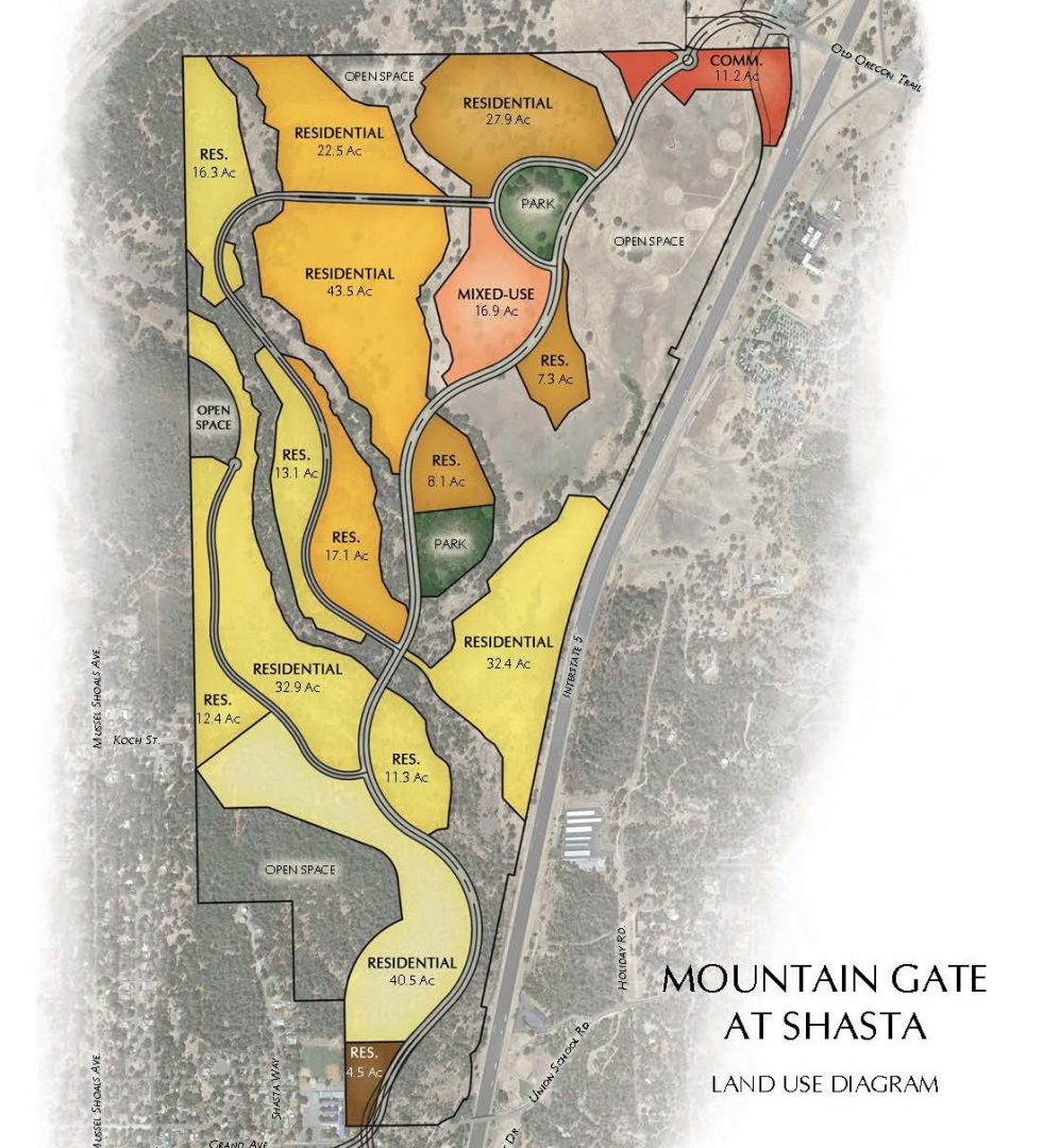 Master Plans - Mountain Gate at Shasta